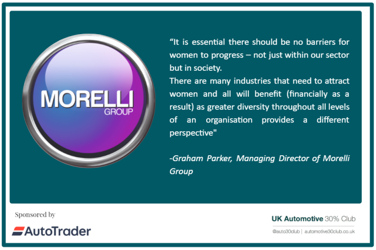 Morelli Group Ltd joins the UK Automotive 30% Club
