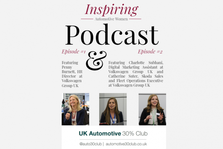 Podcast Episode #1 & #2 Featuring Penny Burnett, Charlotte Subhani and Catherine Suter