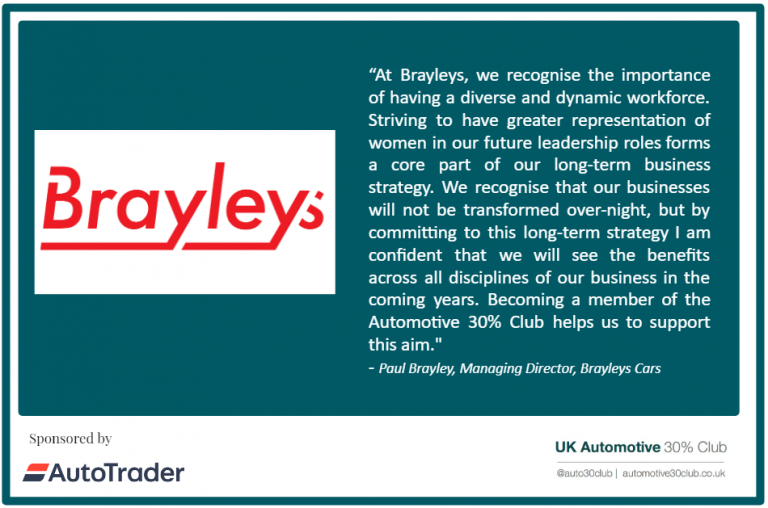 Paul Brayley of Brayleys Cars Ltd joins the Automotive 30% Club
