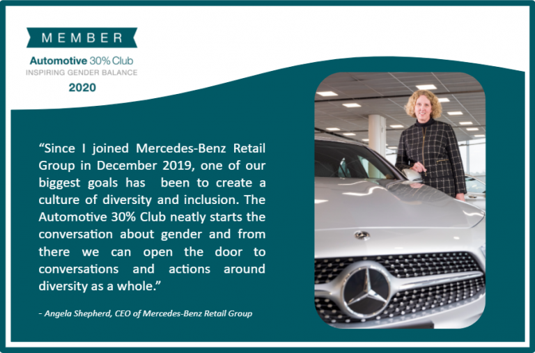 Angela Shepherd, CEO of Mercedes-Benz Retail Group becomes the latest member of the Automotive 30% Club