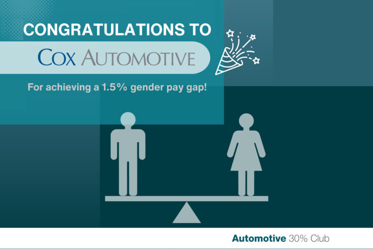 Automotive 30% Club Members Report Impressively Low Gender Pay Gaps